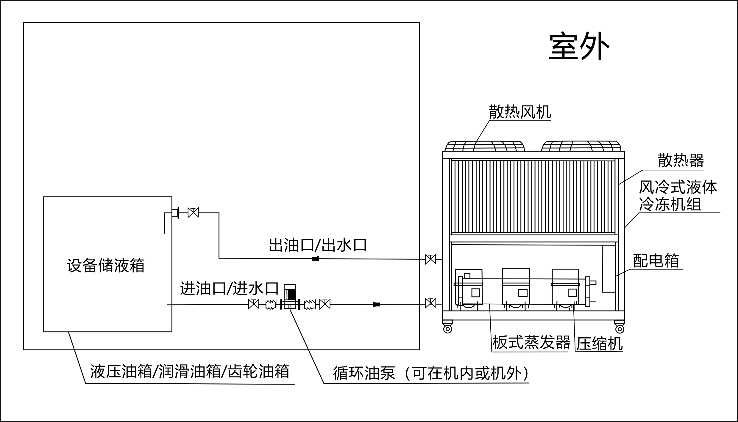 风水冷油冷机图纸.png